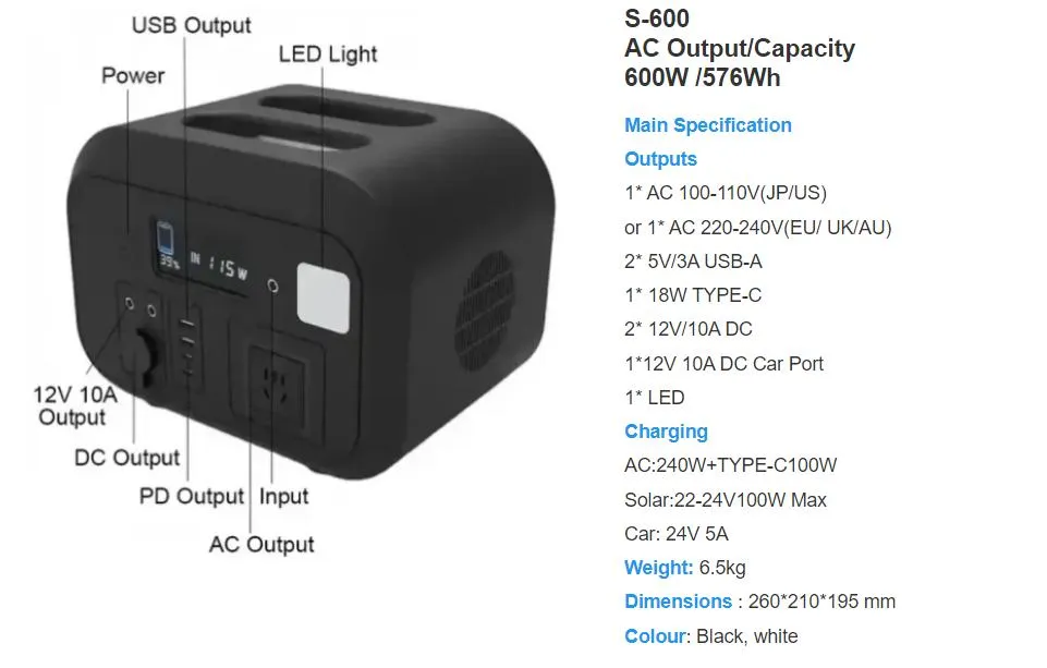 Power Station Features