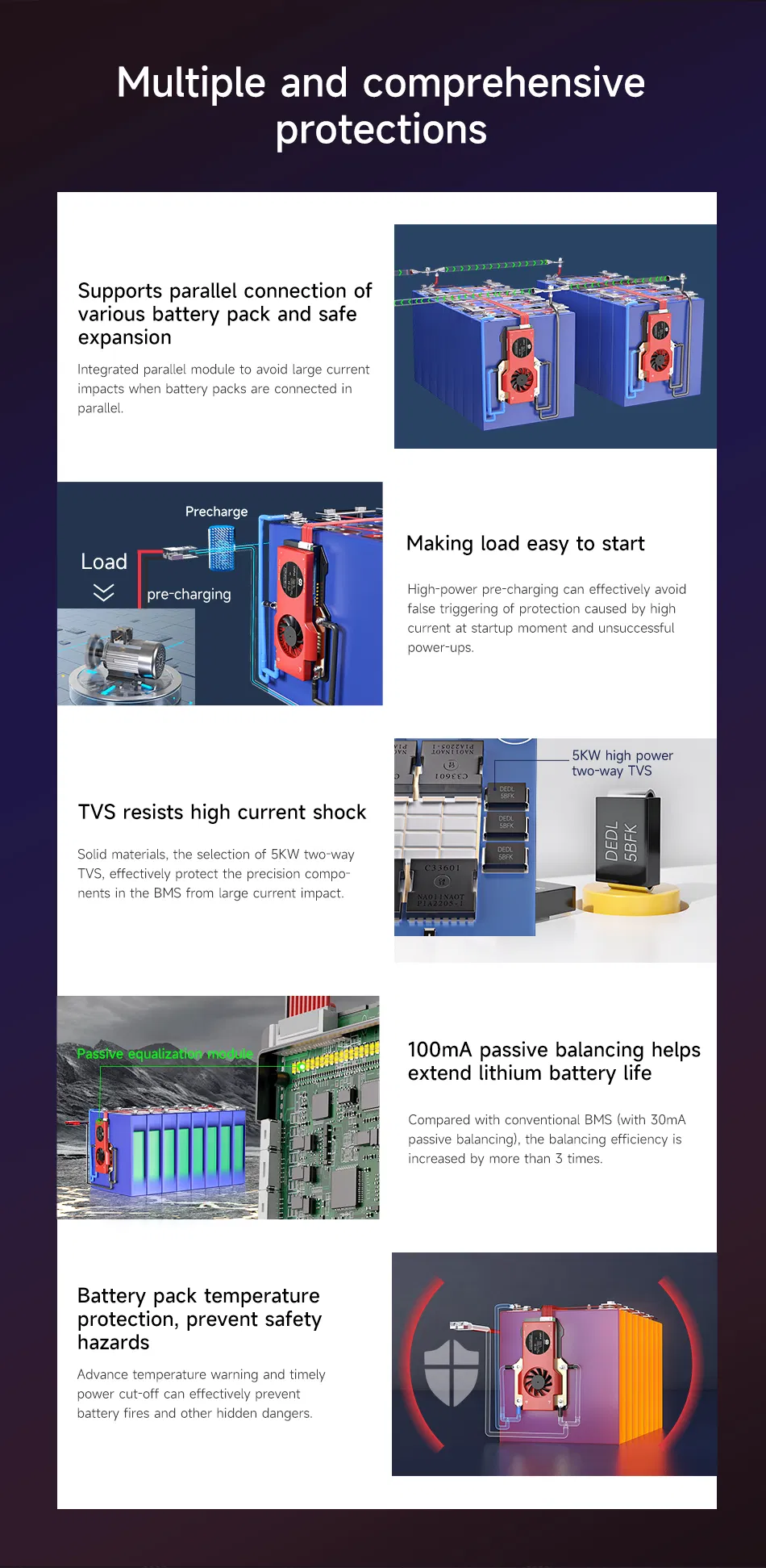 Product Parameters 12