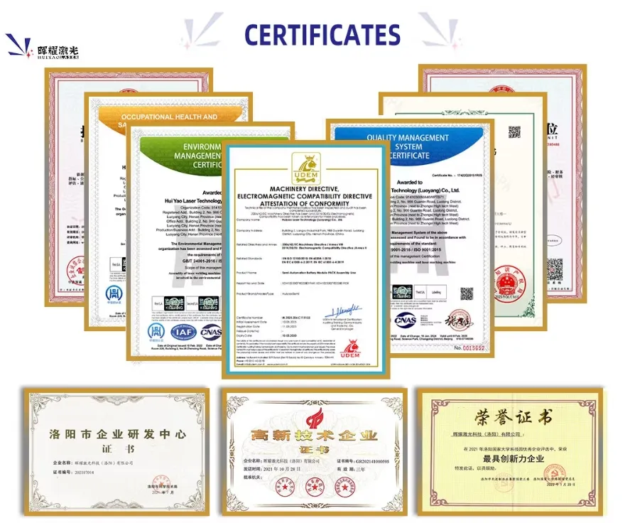 Certificates
