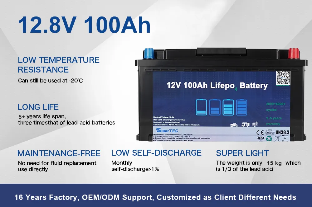 Lithium Battery Pack Overview