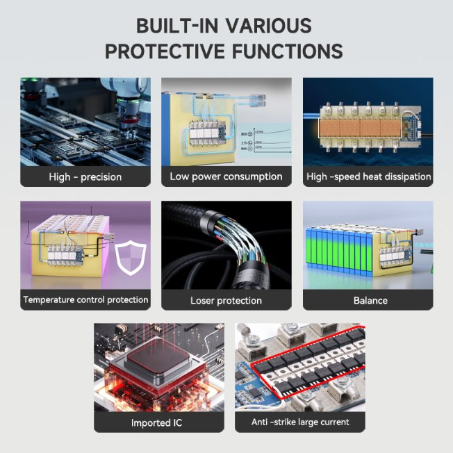 Lws 12.8V Battery Management System BMS for LiFePO4 4s 8s 10s 400A Car Start Battery Packs