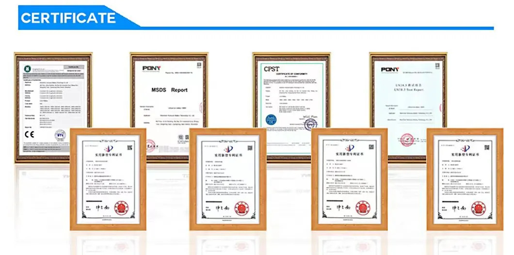 Certificate Overview