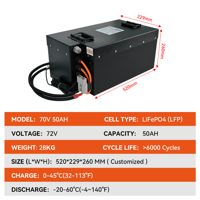 Customizable 72V 50ah 18650 Lithium-Ion Battery Pack for Motorcycles Scooters 20ah 30ah 100ah 200ah E-Bike Battery