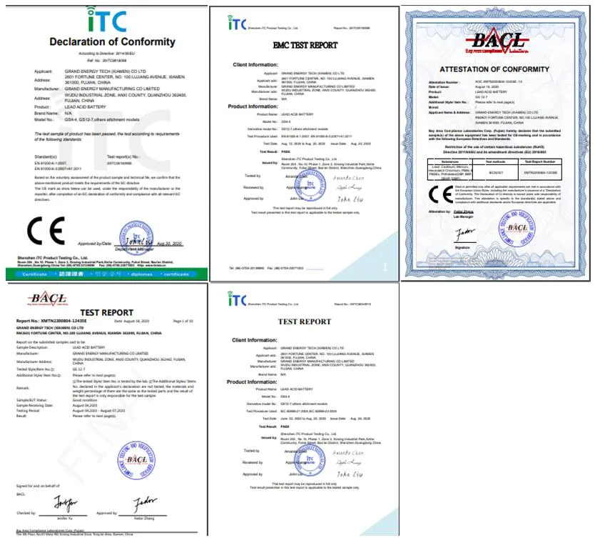 Compliance Certificates