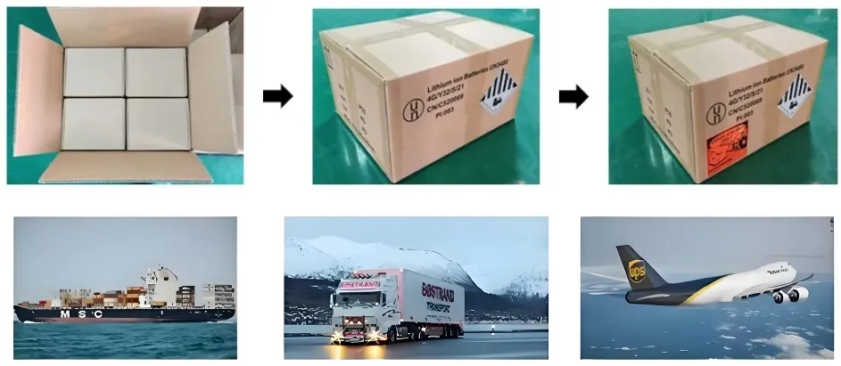 Packaging and Shipping