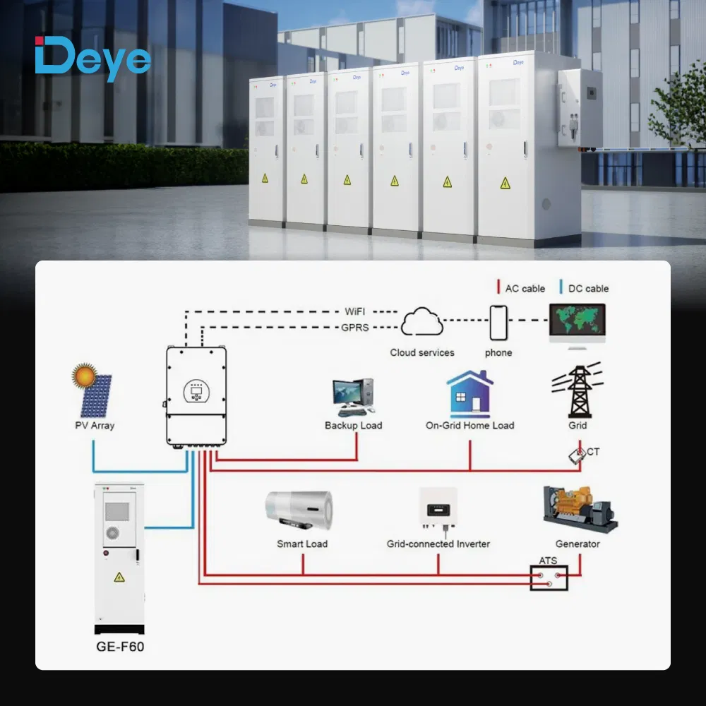 Deye Ge-F60 LiFePO4 Lithium Battery 48V 51.2V 100ah 60kwh 360kwh 600kwh Bess Solar Battery Energy Storage System Cabinet
