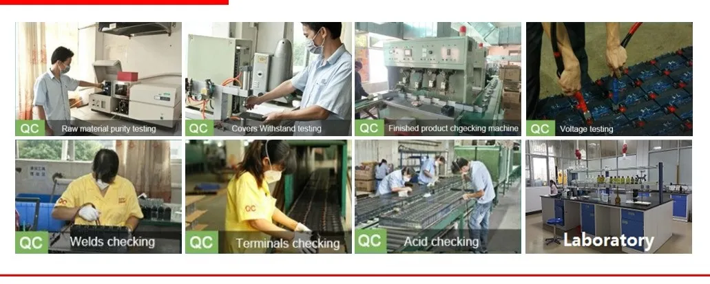 Quality Control Inspection