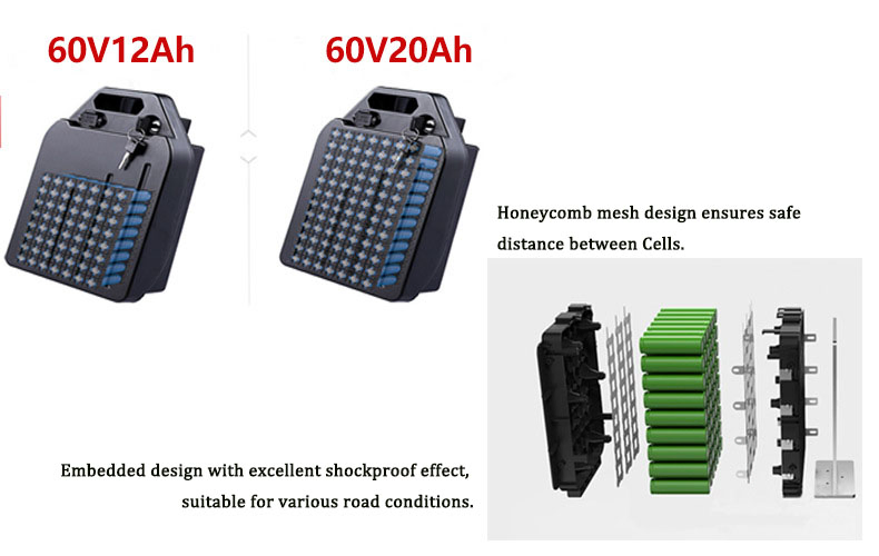 48V 60V 72V 20ah 30ah 40ah 50ah Electric Motorcycle, Scooter, Bicycle Lithium Ion Rechargeable Deep Cycle Li-ion Battery Pack