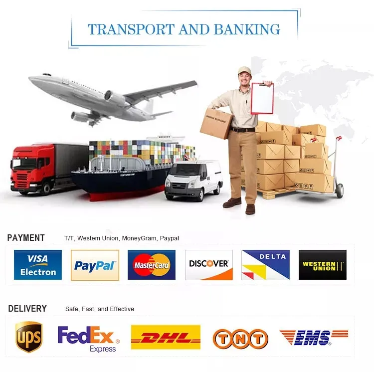 Manufacturing Process 6