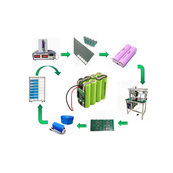 TMAXCN Brand Li Ion Battery Manufacturing Equipment Battery Pack Assembly Plant