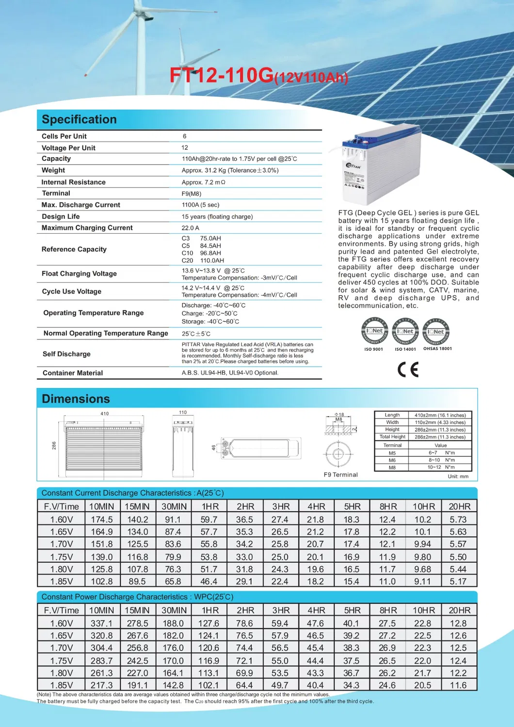 VRLA Battery Display 1