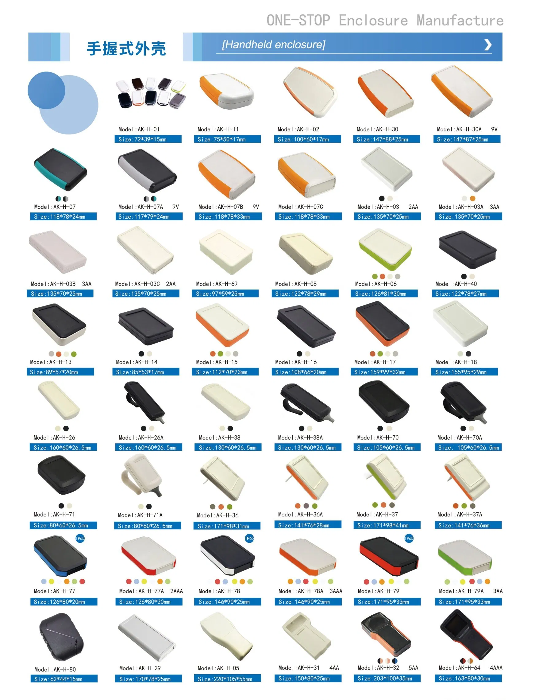 Szomk Battery Box Display Case PCB Housing ABS Electronic Box Portable Plastic Handheld Enclosure
