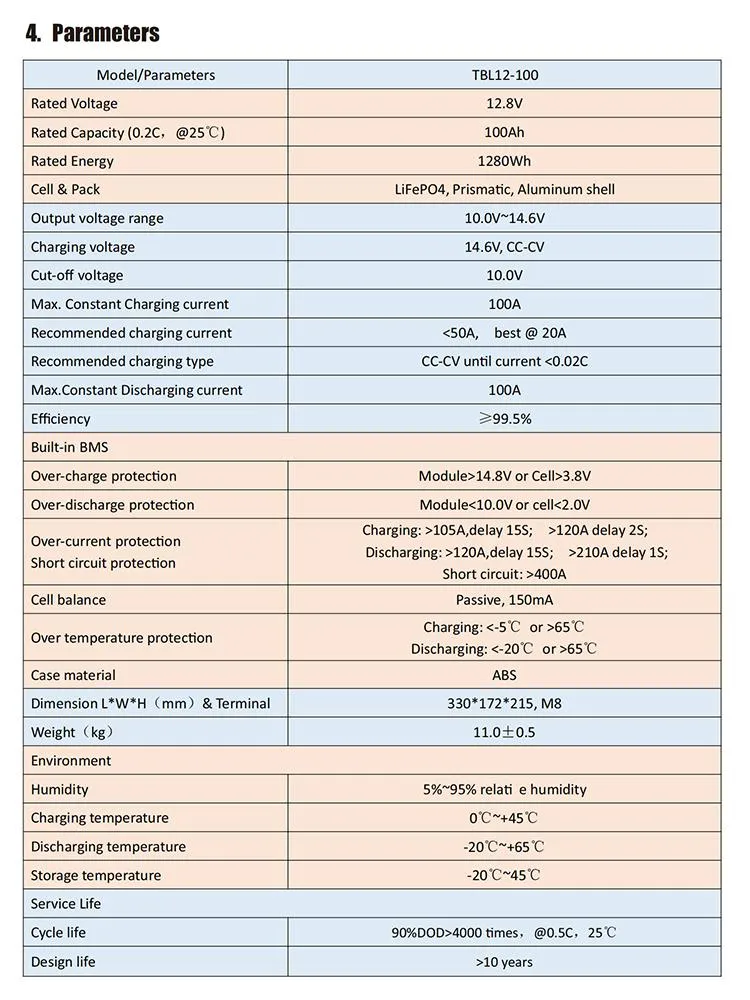 Battery Technical Sheet