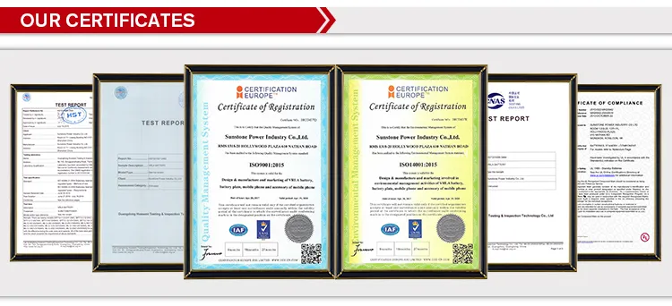 Certificates