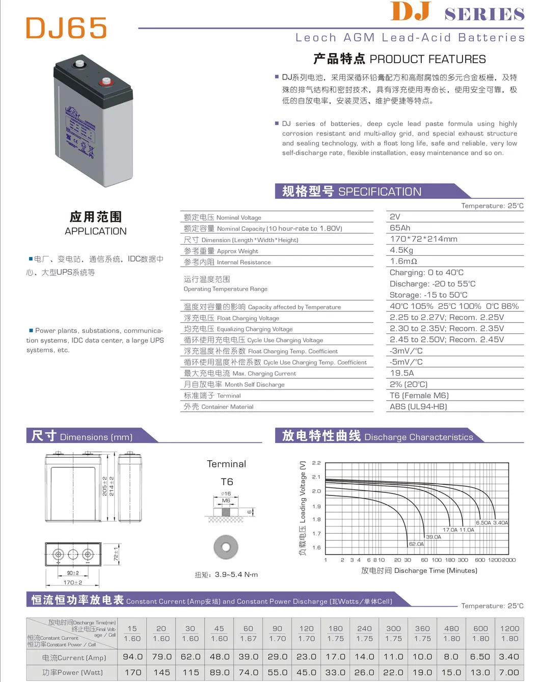 Battery Technical Sheet