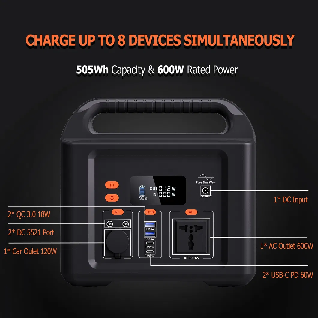 Solar Generator Features