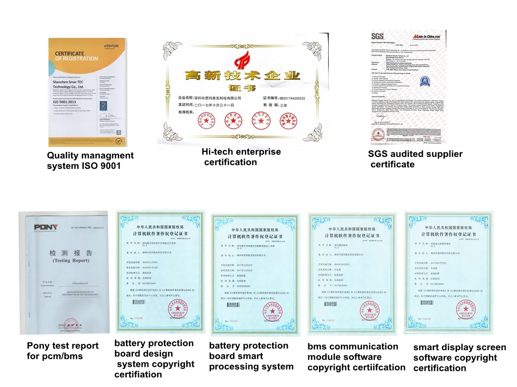 Certificates