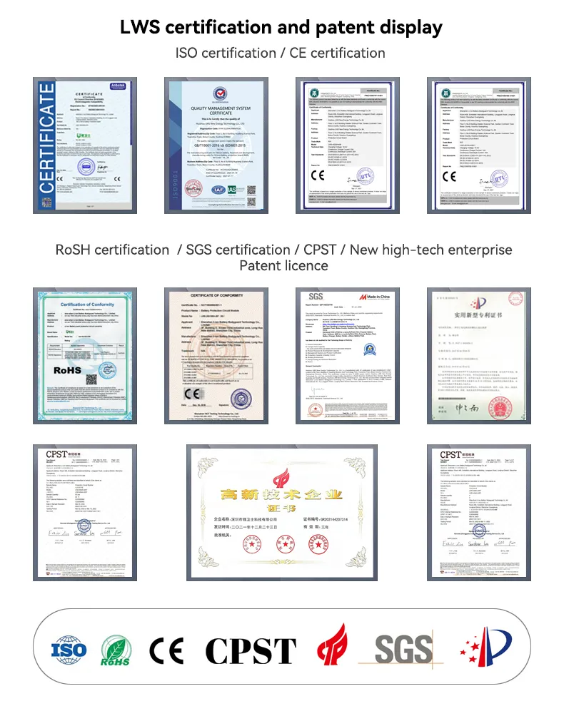 Quality Certification