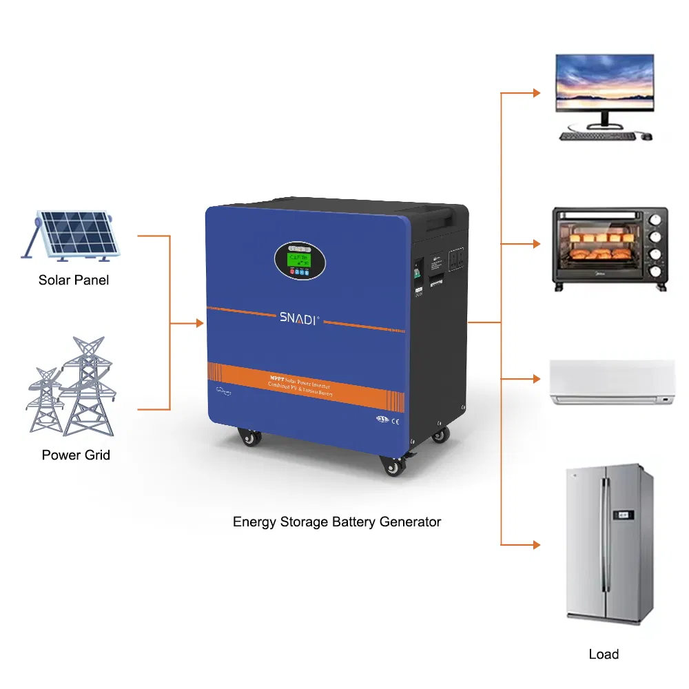 5000W off Grid Solar Generator UPS Solar All in One Portable Power Station Emergency Power Backup Solar Power Battery