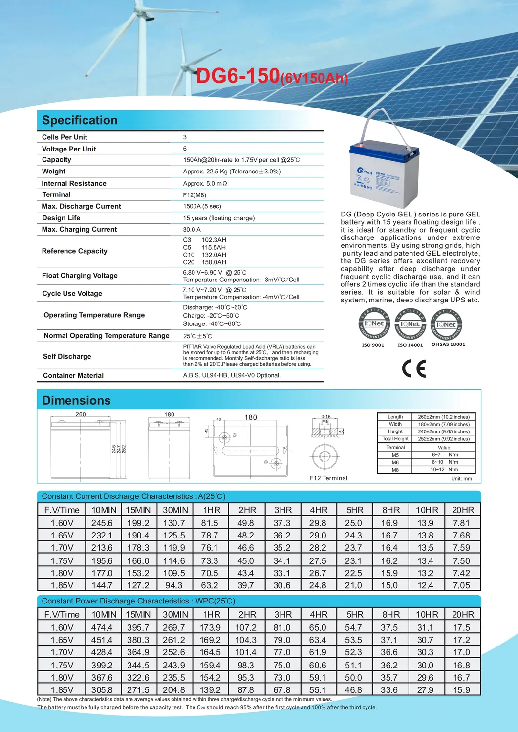 Battery Structure
