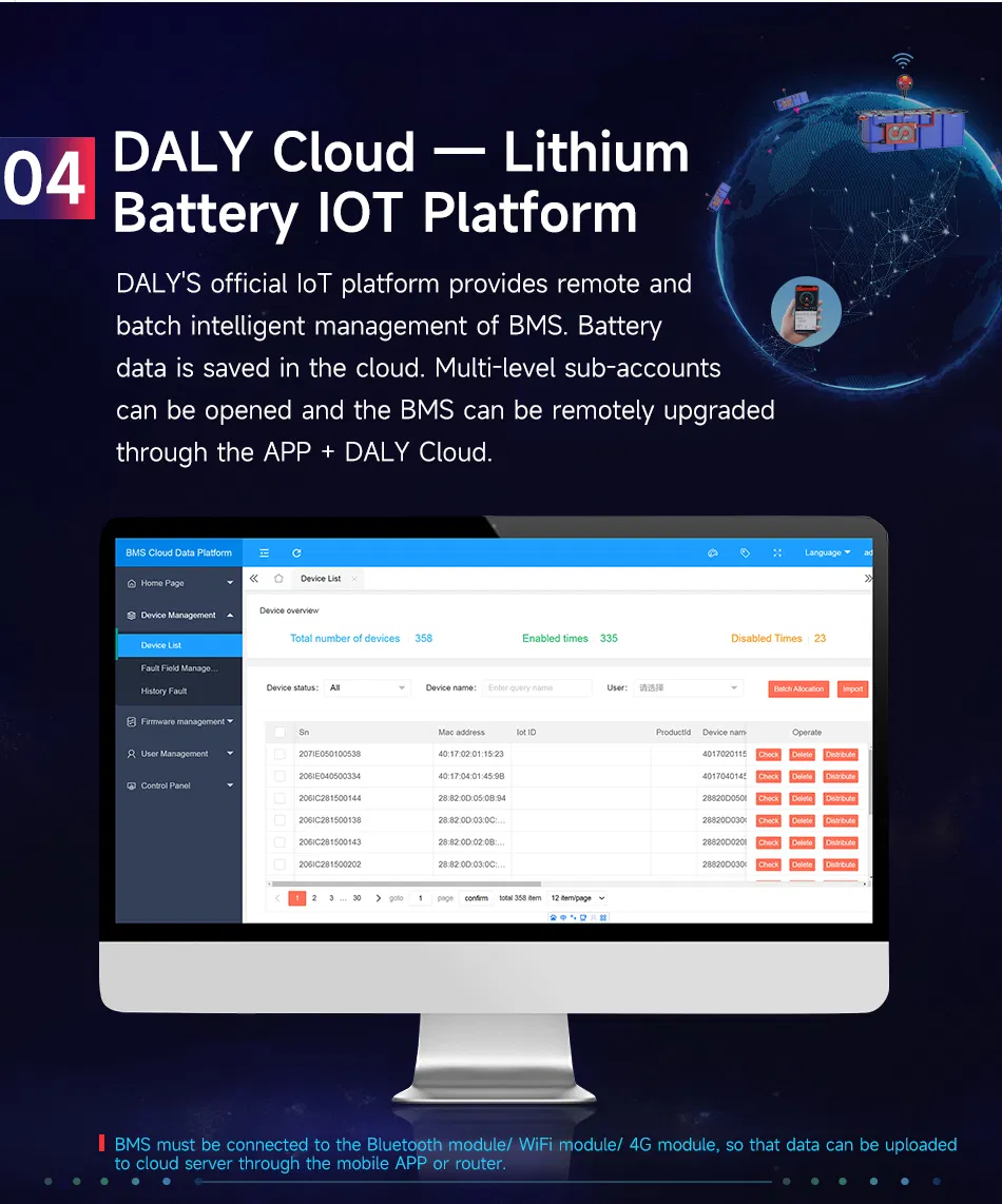Product Parameters 8