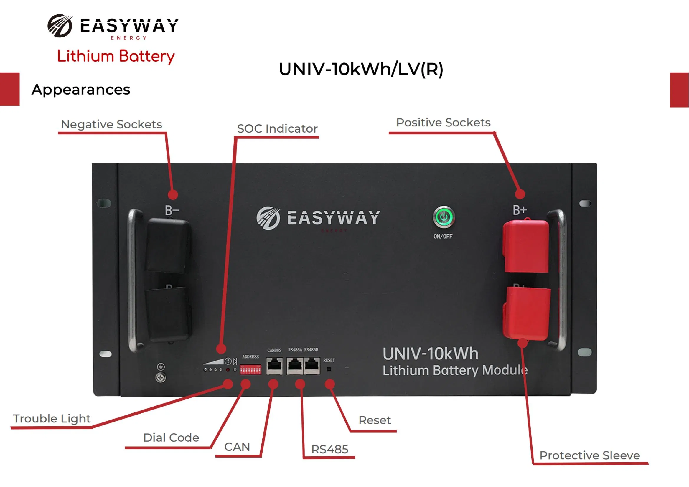 Rack Mounted Lithium Iron Phosphate Battery LiFePO4 Rechargeable 48V 200ah for Home