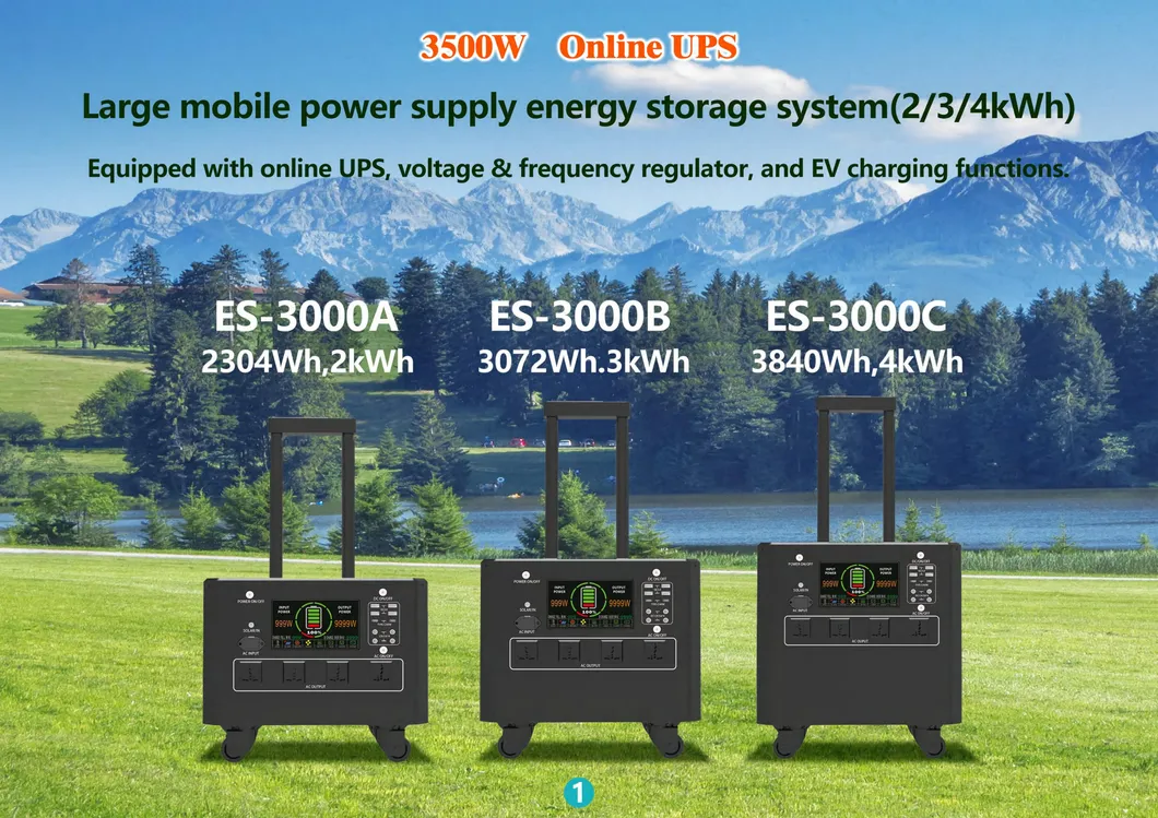 Power Station Interface