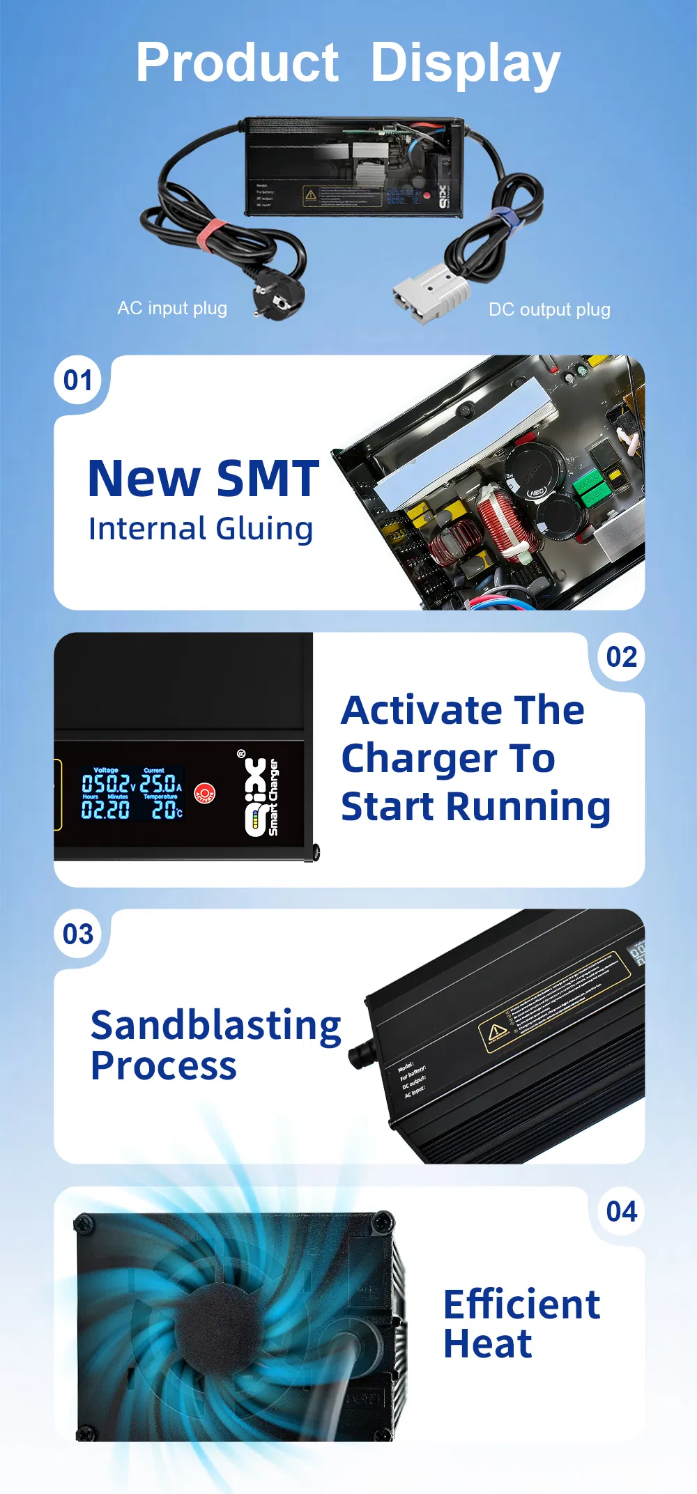 Intelligent Charging Features