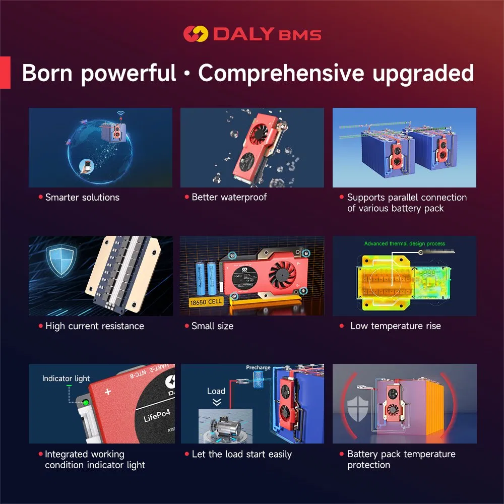 Daly BMS S Series Battery Management System 13s48V 300A for Folklift Agv