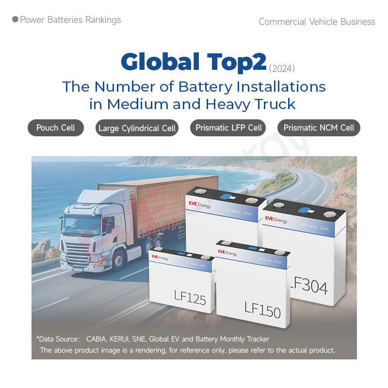 Eve 105ah Prismatic Flp Cell Lithium Iron Phosphate 100ah LiFePO4 Battery