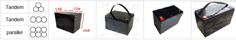 Extended Model Specifications