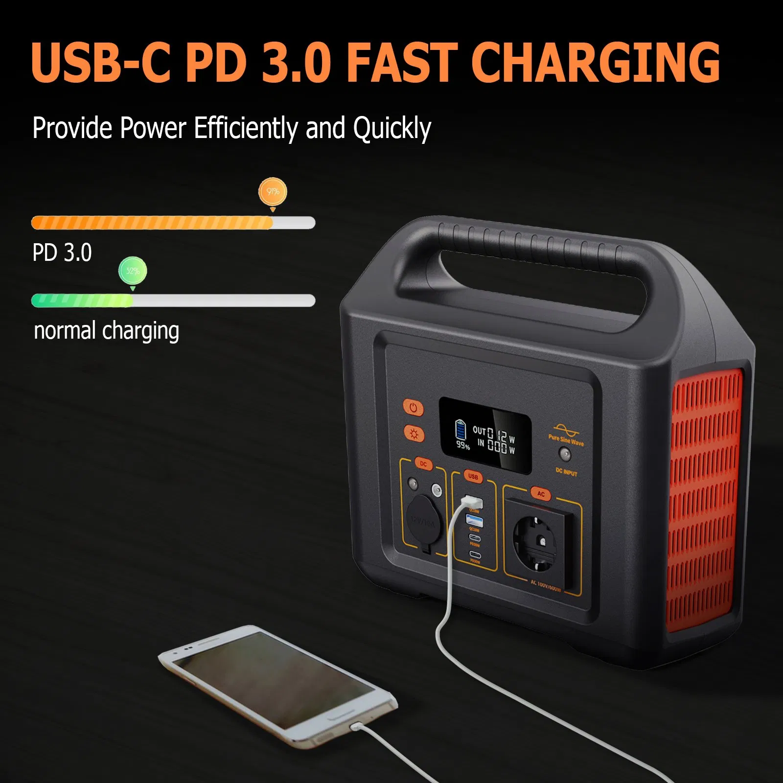 Hot Sale 600W 505wh Solar Generator Solar Power Generator Portable Power Station LiFePO4 Rechargeable Lithium Battery Pack