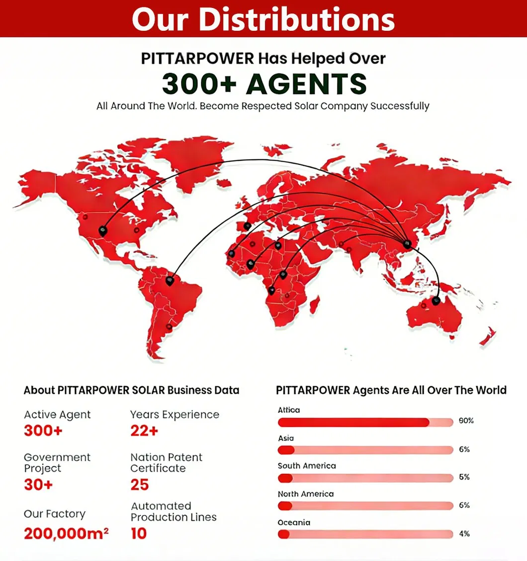 VRLA Battery Detail 7