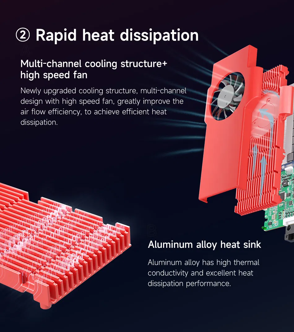 Product Parameters 16
