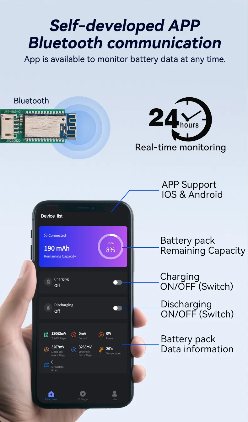 Active Balance Module