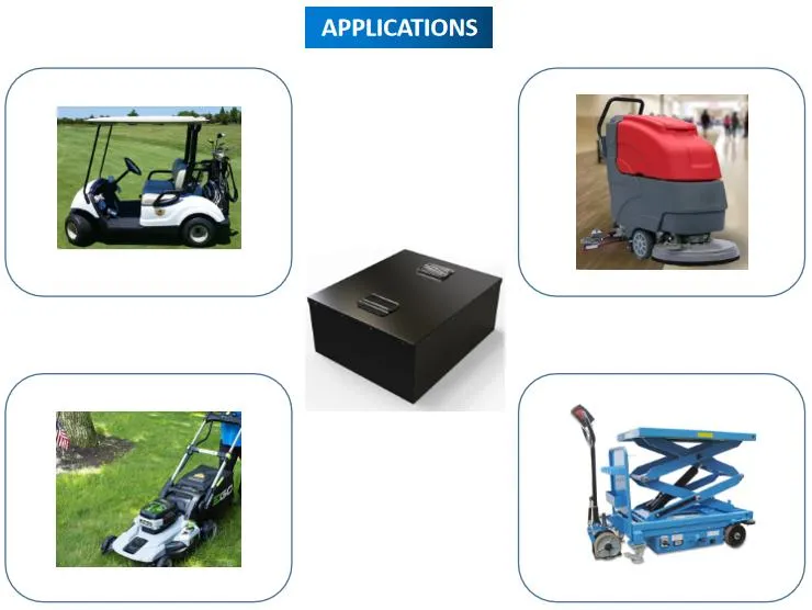 Product Applications