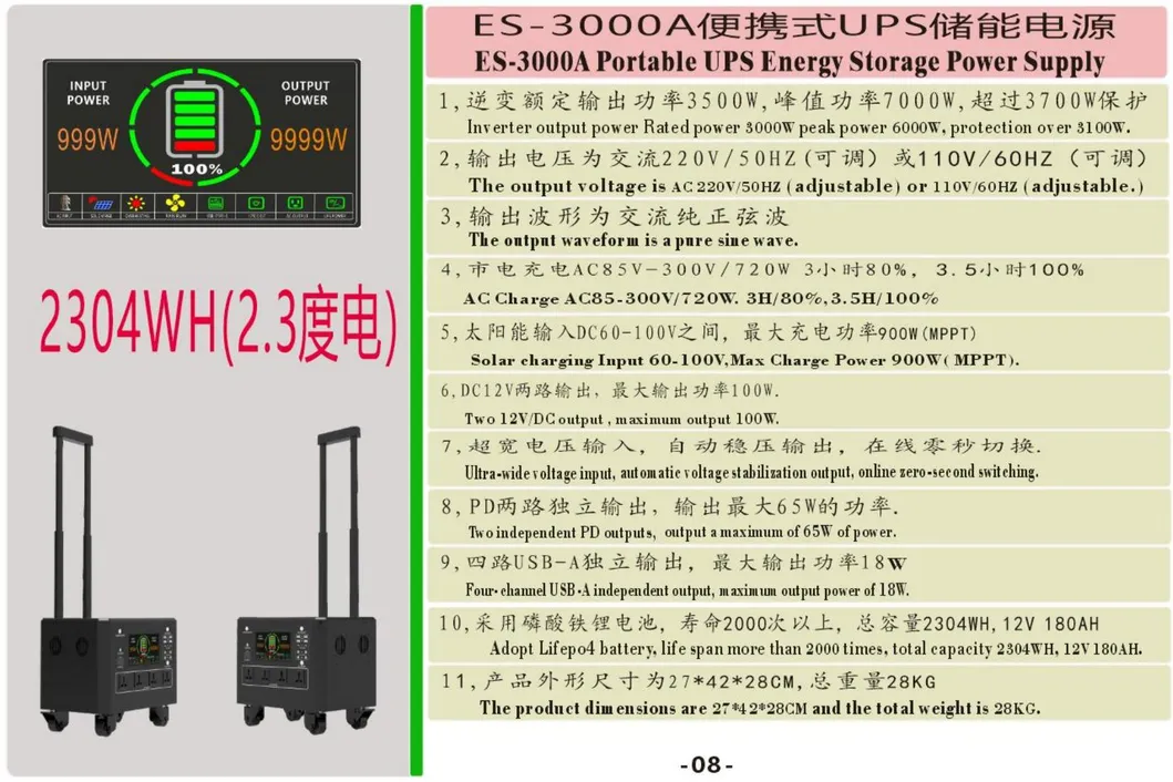 Portable Power Station