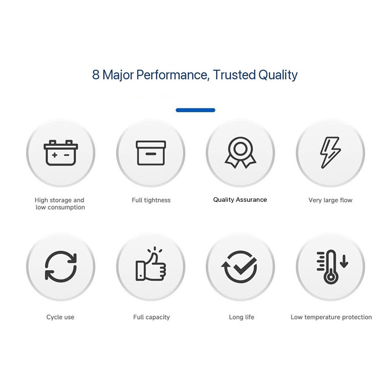 Wholesale 12V Automotive Starting Battery 80d26 Maintenance-Free Marine Lead-Acid Lithium Cranking Battery CCA760 Car Battery