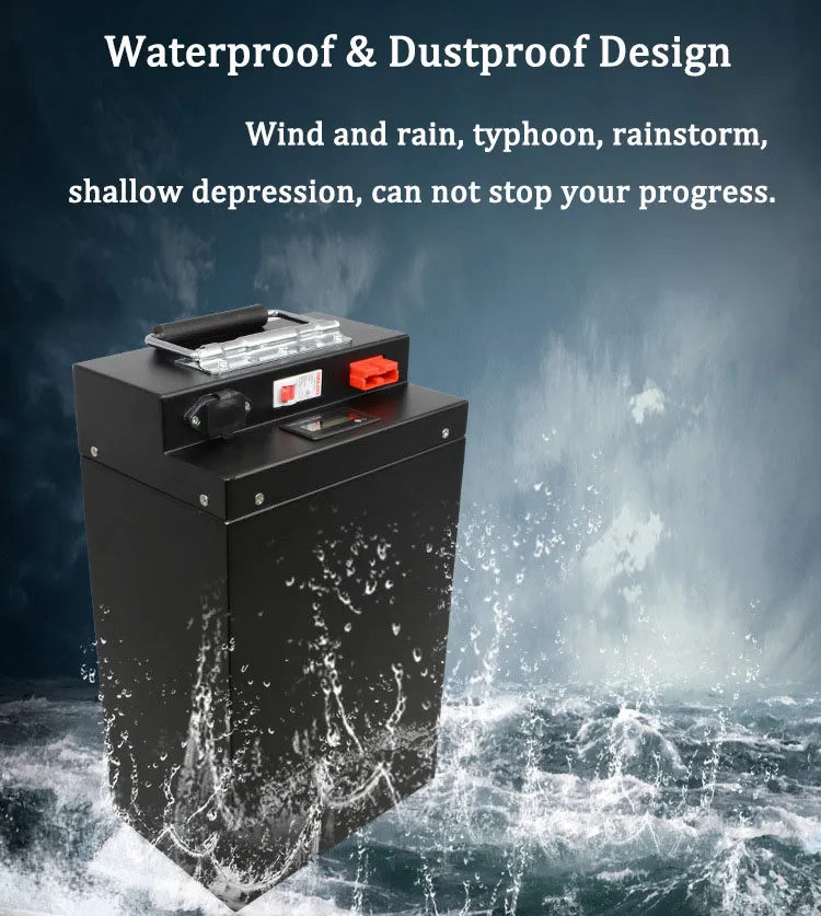 Waterproof Design