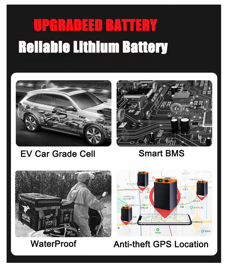 Long Range 250-300km Delivery Special Use Best 60V 100ah Electric Motorcycle Battery Pack with Sale Price