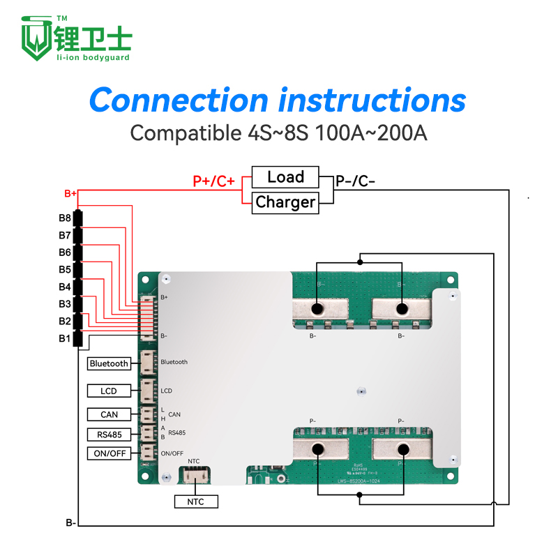 Lws Smart Battery BMS 8s 200A Battery Management Systems 8s BMS LiFePO4 with LCD/Bt/RS485