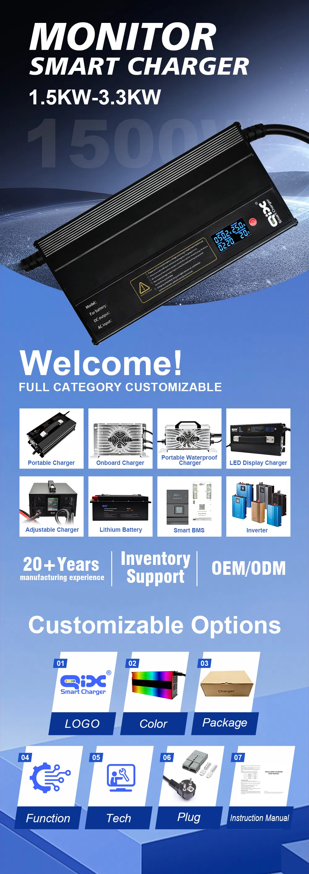 Battery Charger Overview