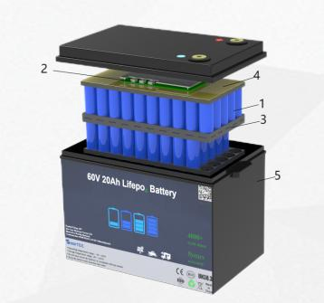 Factory Customized 60V 20A Lithium-Ion Battery/Li-ion Battery Pack/ Electric Motorcycle Battery Pack with BMS &amp; Bluetooth for Electric Vehicle