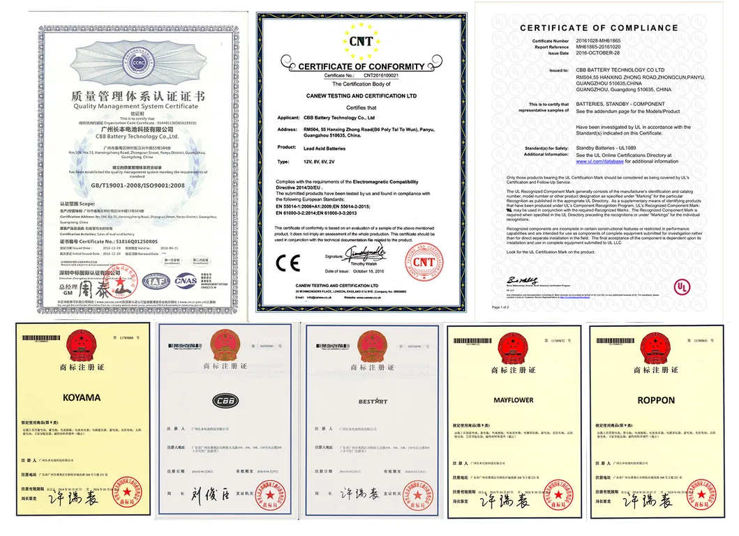 Battery Certifications