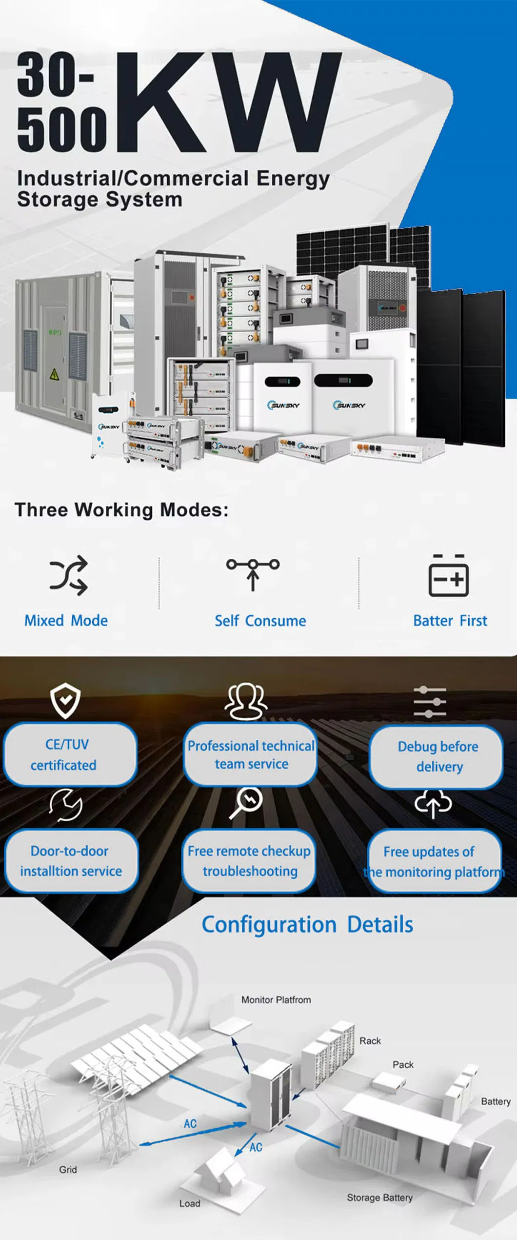 Solar Power Solutions