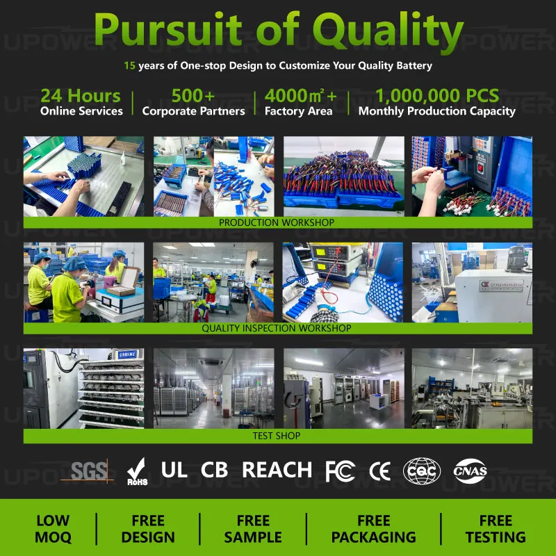 Final Battery Product