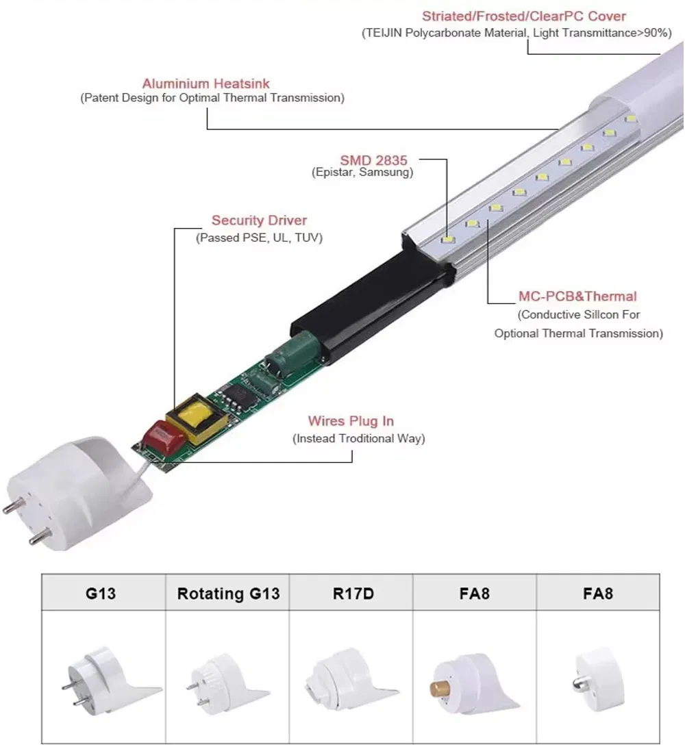 كفاءة مصباح LED ممر سفلي T8