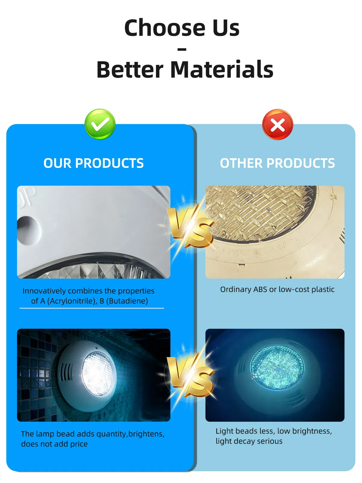 مصنع محترف ضوء LED تحت الماء IP68 مقاوم للماء 12V 18W ضوء مسبح RGB