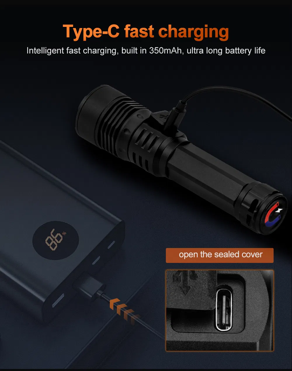مصباح يدوي تكتيكي 55W ليزر أبيض 1500m مدى طويل 6 أوضاع مصباح LED قابل للشحن من سبائك الألومنيوم IP65 قابل للتكبير