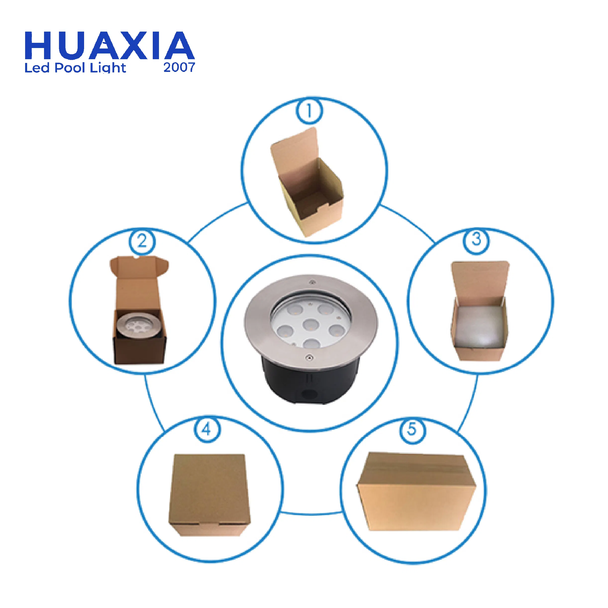 IP68 6W 24V إضاءة LED مدمجة تحت الأرض تحت الماء لحمام السباحة